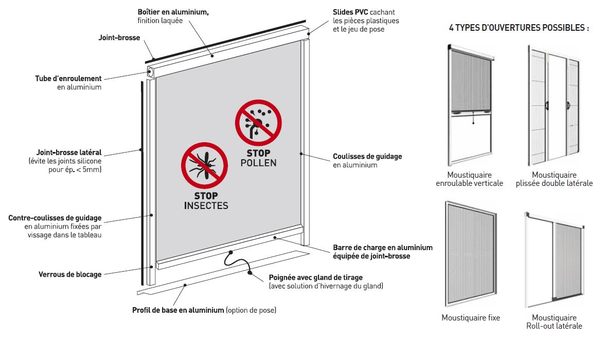 Moustiquaire coulissante
